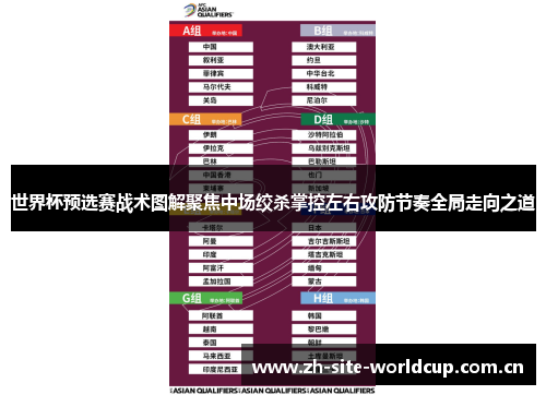 世界杯预选赛战术图解聚焦中场绞杀掌控左右攻防节奏全局走向之道 世界杯预选赛战术图解聚焦中场绞杀掌控左右攻防节奏全局走向之道