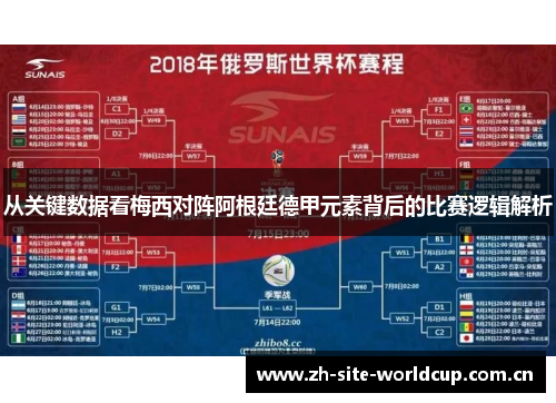 从关键数据看梅西对阵阿根廷德甲元素背后的比赛逻辑解析 从关键数据看梅西对阵阿根廷德甲元素背后的比赛逻辑解析