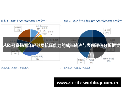 从欧冠赛场看年轻球员抗压能力的成长轨迹与表现评估分析框架 从欧冠赛场看年轻球员抗压能力的成长轨迹与表现评估分析框架
